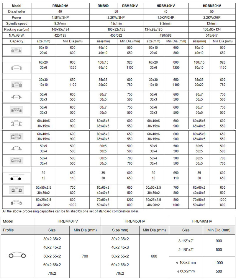 HRBM50HV (3)
